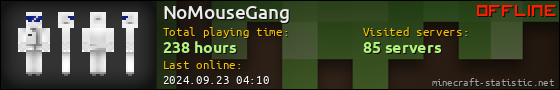 NoMouseGang userbar 560x90