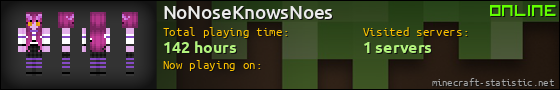 NoNoseKnowsNoes userbar 560x90