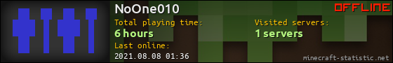 NoOne010 userbar 560x90