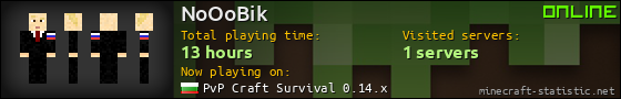 NoOoBik userbar 560x90