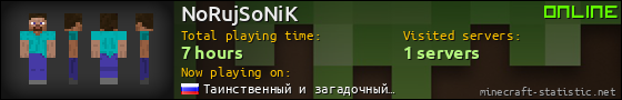 NoRujSoNiK userbar 560x90