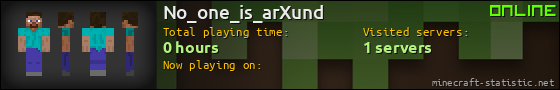 No_one_is_arXund userbar 560x90