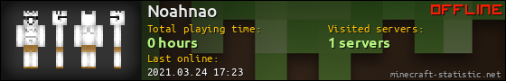 Noahnao userbar 560x90