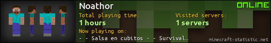 Noathor userbar 560x90