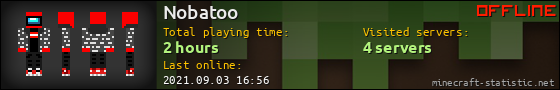 Nobatoo userbar 560x90