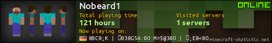 Nobeard1 userbar 560x90