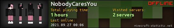 NobodyCaresYou userbar 560x90