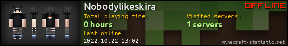 Nobodylikeskira userbar 560x90