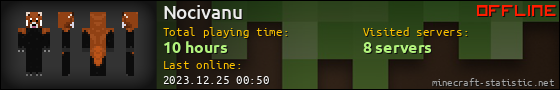 Nocivanu userbar 560x90