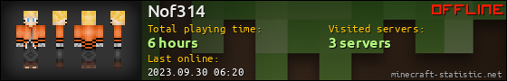 Nof314 userbar 560x90