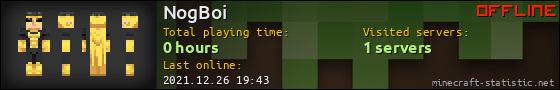 NogBoi userbar 560x90