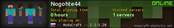 Nogohte44 userbar 560x90