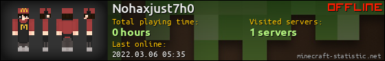 Nohaxjust7h0 userbar 560x90