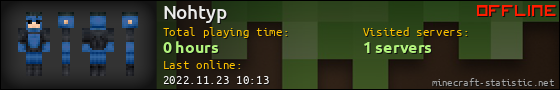 Nohtyp userbar 560x90