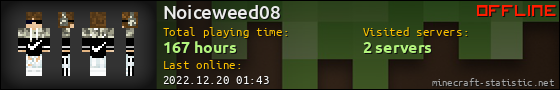 Noiceweed08 userbar 560x90