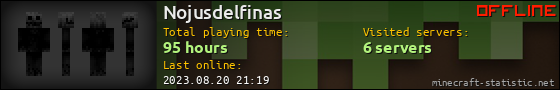 Nojusdelfinas userbar 560x90