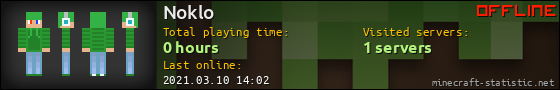 Noklo userbar 560x90