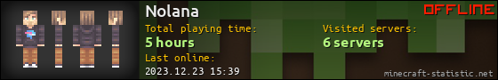 Nolana userbar 560x90