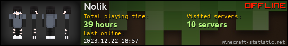 Nolik userbar 560x90