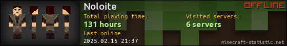 Noloite userbar 560x90