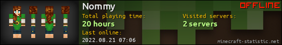 Nommy userbar 560x90