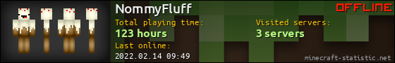 NommyFluff userbar 560x90