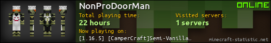 NonProDoorMan userbar 560x90