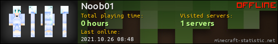 Noob01 userbar 560x90