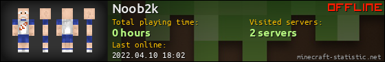 Noob2k userbar 560x90