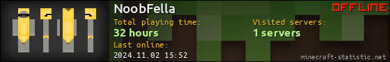 NoobFella userbar 560x90