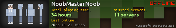 NoobMasterNoob userbar 560x90