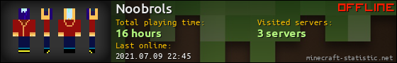 Noobrols userbar 560x90