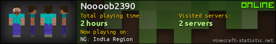 Noooob2390 userbar 560x90