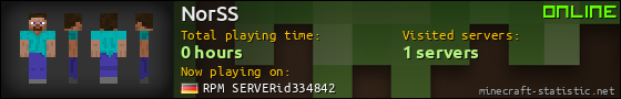NorSS userbar 560x90