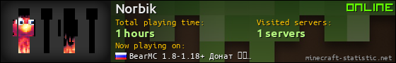 Norbik userbar 560x90