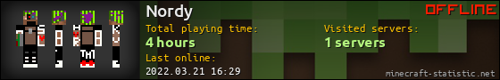 Nordy userbar 560x90