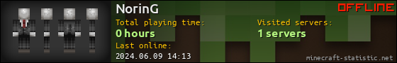 NorinG userbar 560x90