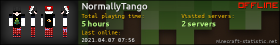 NormallyTango userbar 560x90