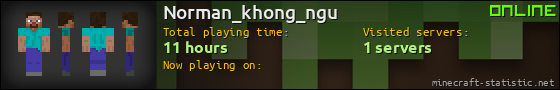 Norman_khong_ngu userbar 560x90