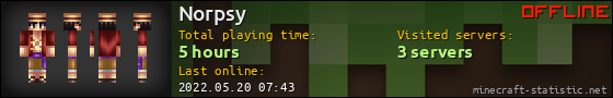 Norpsy userbar 560x90