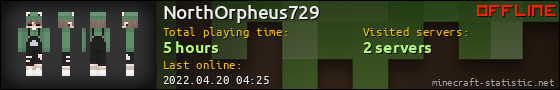 NorthOrpheus729 userbar 560x90