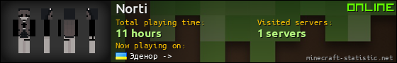 Norti userbar 560x90