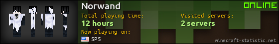 Norwand userbar 560x90