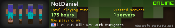 NotDaniel userbar 560x90