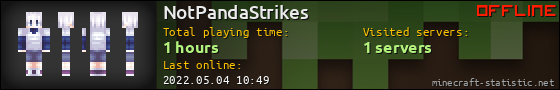 NotPandaStrikes userbar 560x90