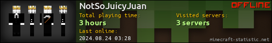 NotSoJuicyJuan userbar 560x90