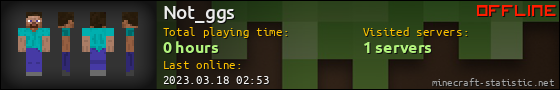 Not_ggs userbar 560x90