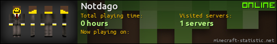 Notdago userbar 560x90