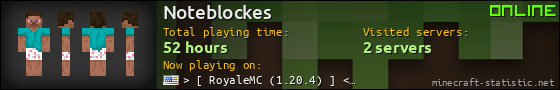 Noteblockes userbar 560x90