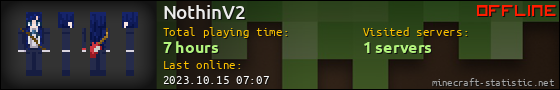 NothinV2 userbar 560x90